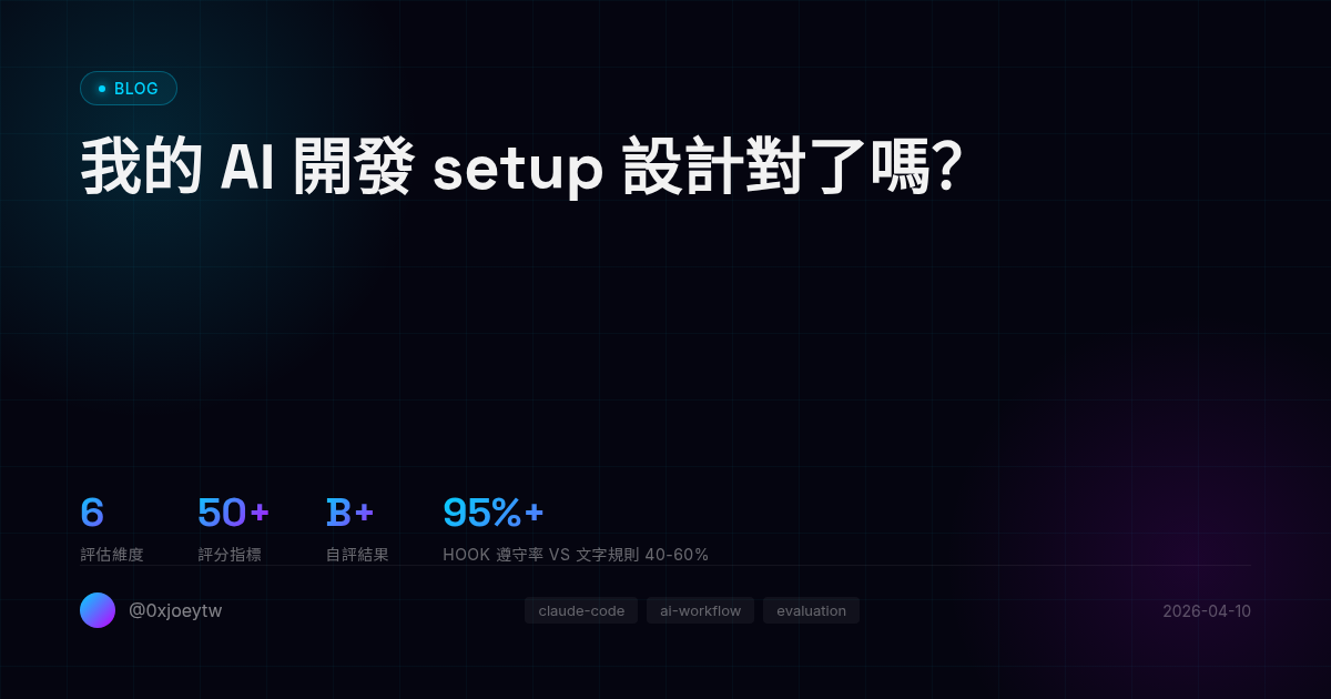 如何知道Claude Code 開發流程設計對不對? - Harness Engineering 評分系統