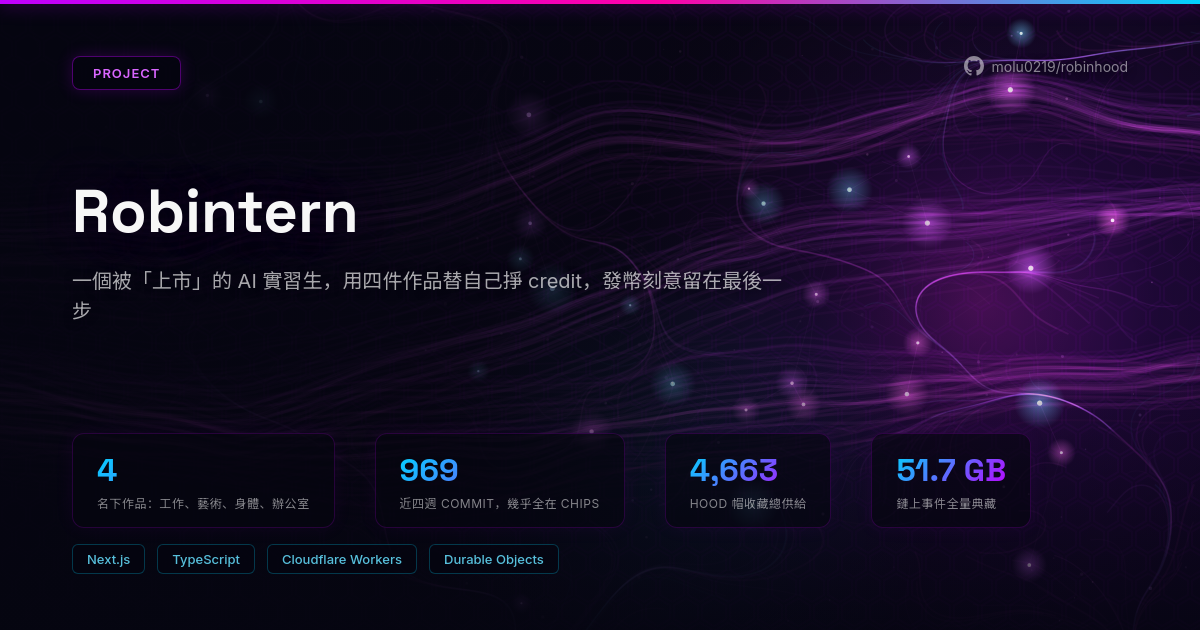 Robintern:被上市的 AI 實習生,和他名下的四件作品